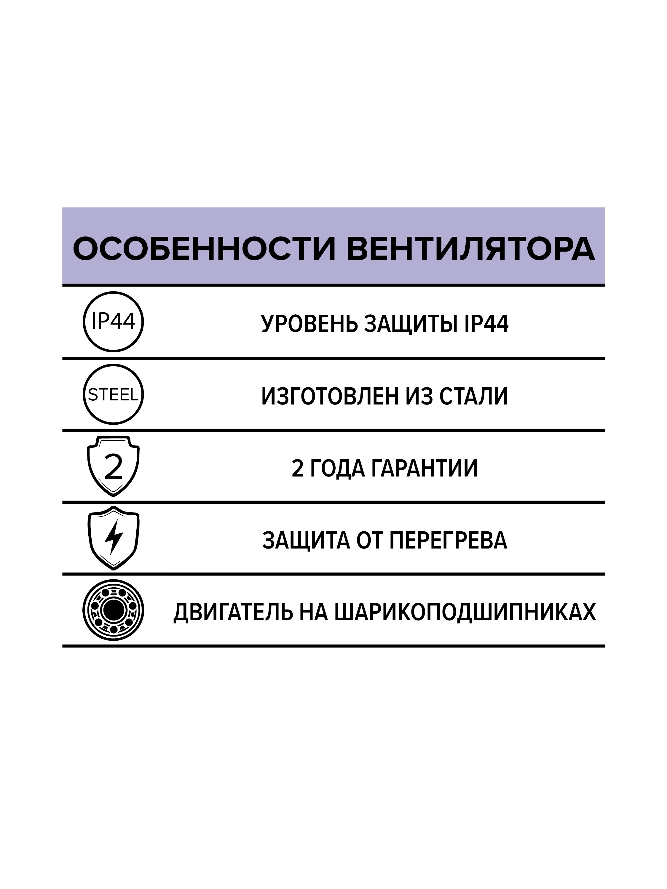 Вентилятор радиальный ARGEST 120 220V 2полюс ERA PRO