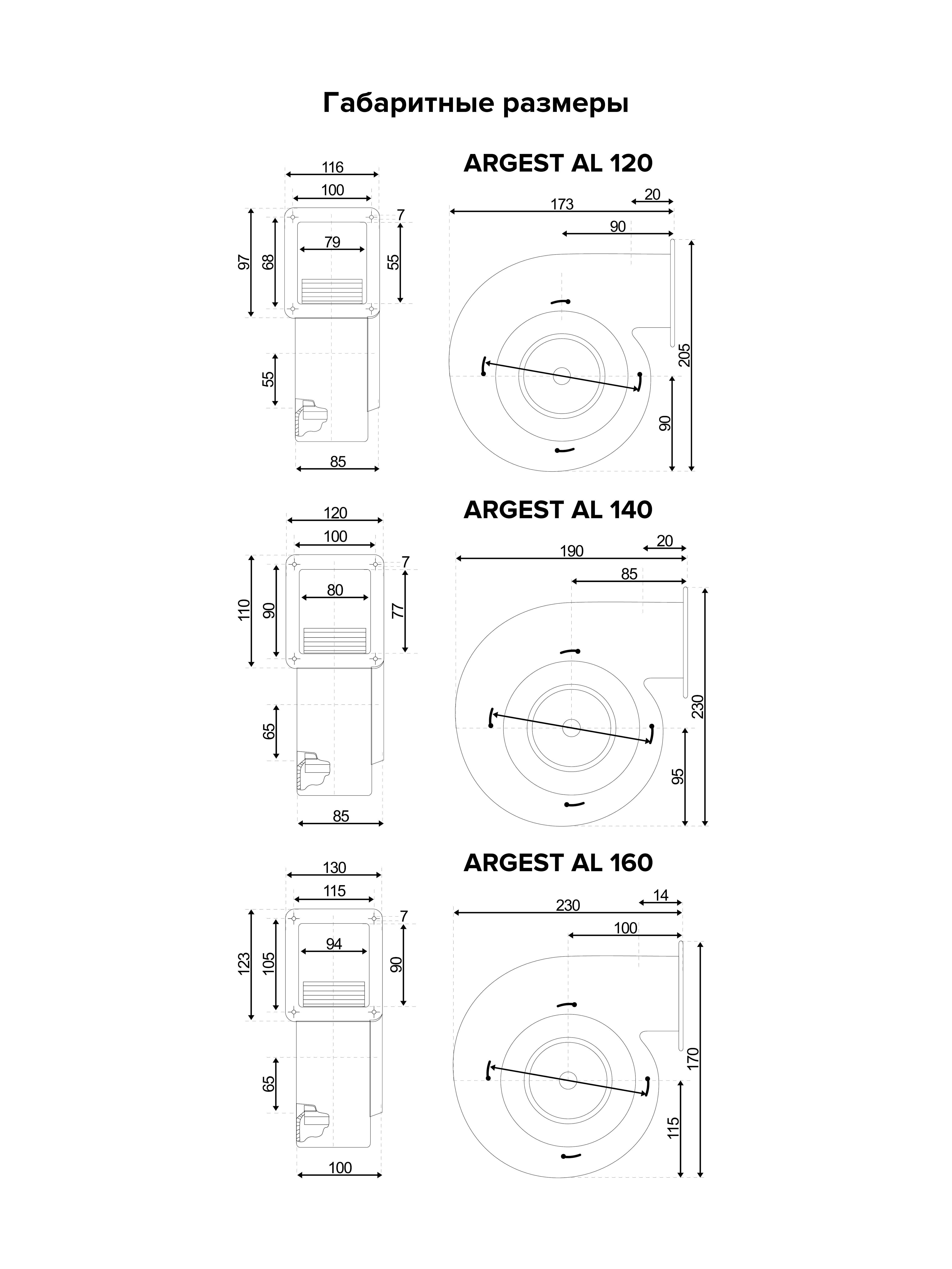 Вентилятор радиальный ARGEST 160 увеличенный статор 220V 2полюс алюминий ERA PRO