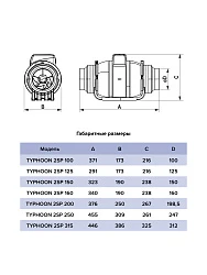 Вентилятор канальный TYPHOON D315 осевой двухскоростной ERA PRO