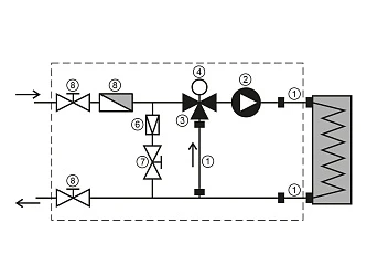 Смесительный узел Ecoclima Pro Vent ECT MU-WH-T-4-25/40